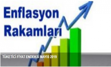 MAYIS AYI ENFLASYON ORANI