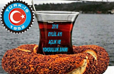2018 EYLÜL AYI AÇLIK SINIRI