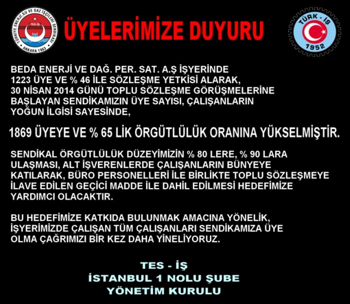 bedadaki üye sayısı