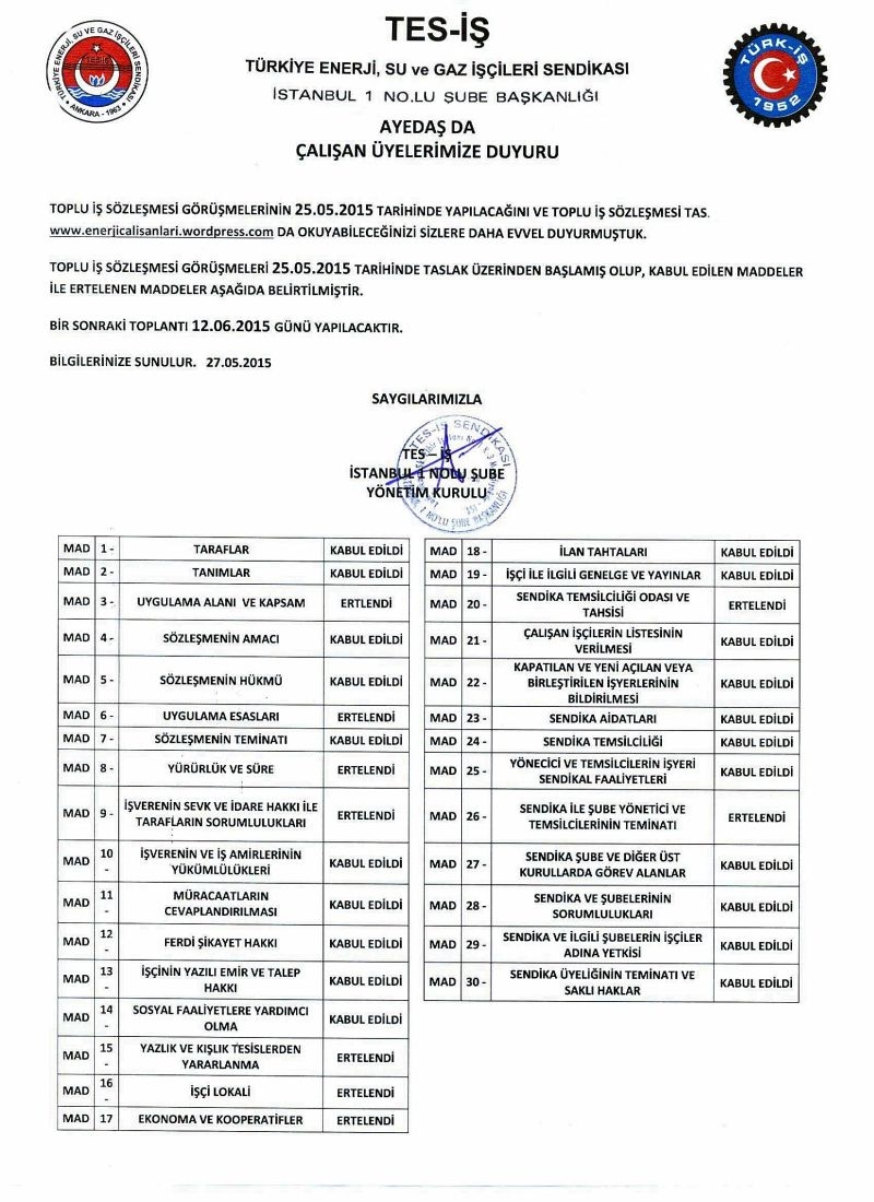 AYEDAŞ 1.OTURUM KARAR ÖZETİ
