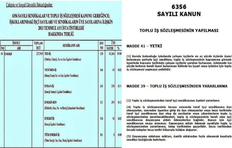 İSTATİSTİK DUYURUSU 1