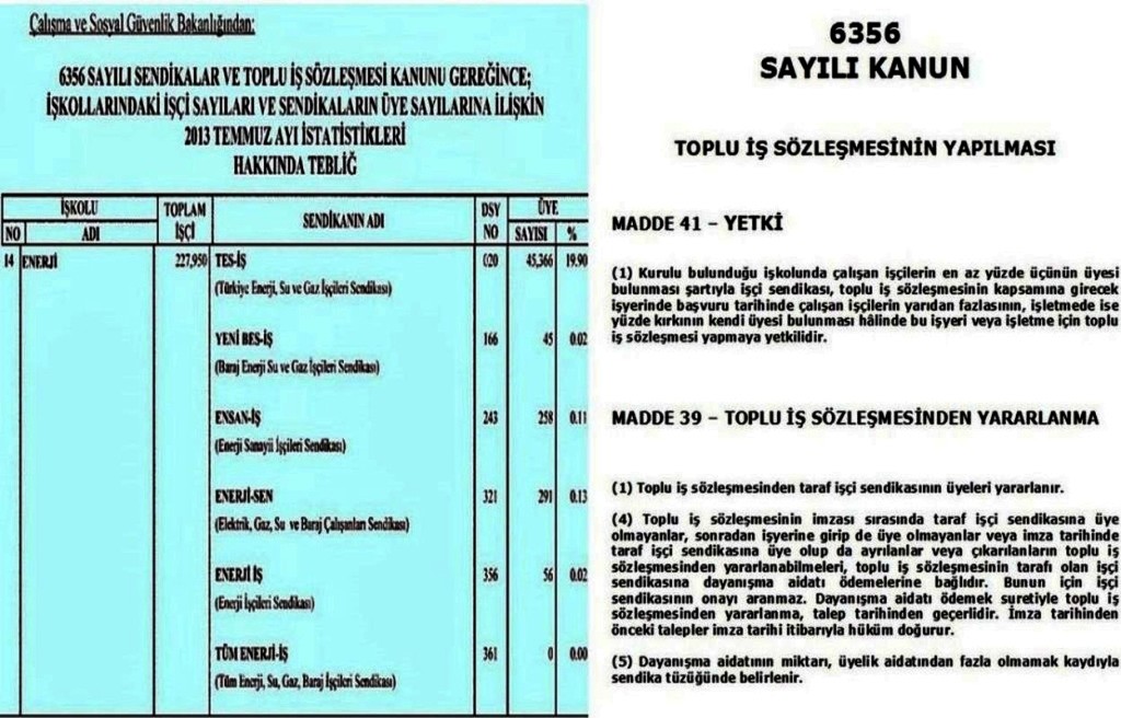 İSTATİSTİK