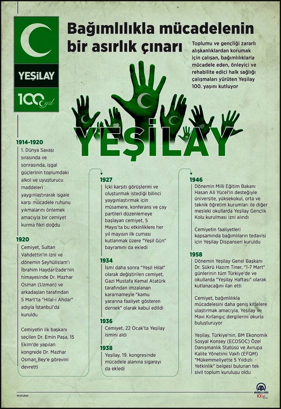 YEŞİLAY