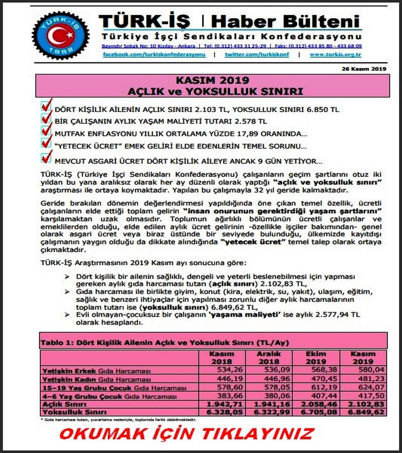 KASIM AYI AÇLIK VE YOKSULLUK SINIRI