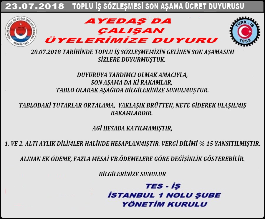 AYEDAŞ SON AŞAMA ÜCRET DUYURUSU