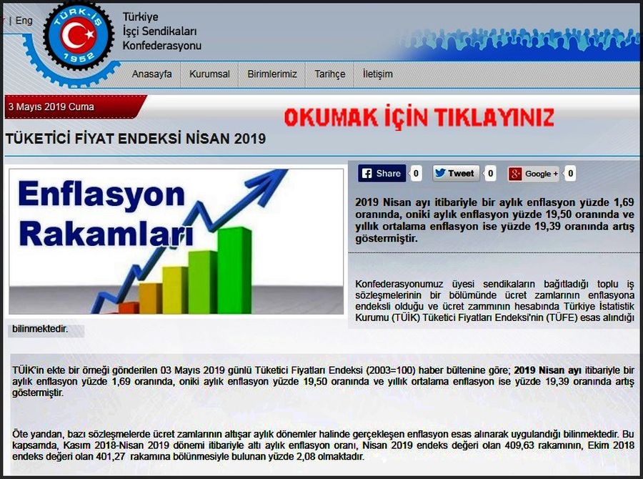 NİSAN 2019 ENFLASYON 
