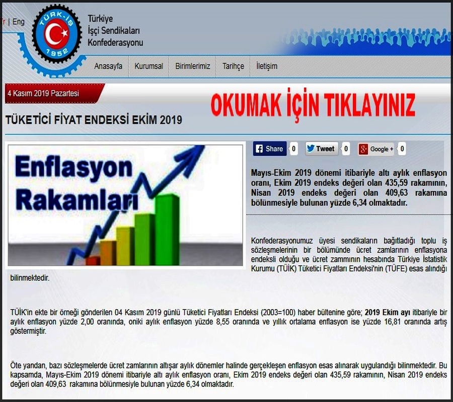 EKİM AYI ENFLASYON ORANI