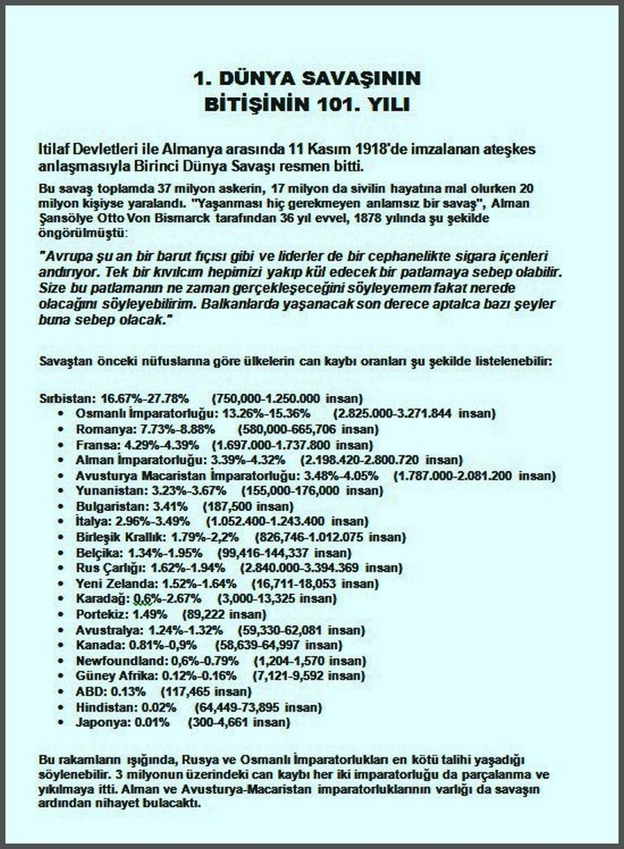 1.DÜNYA SAVAŞININ BİTİŞİ 101.YIL