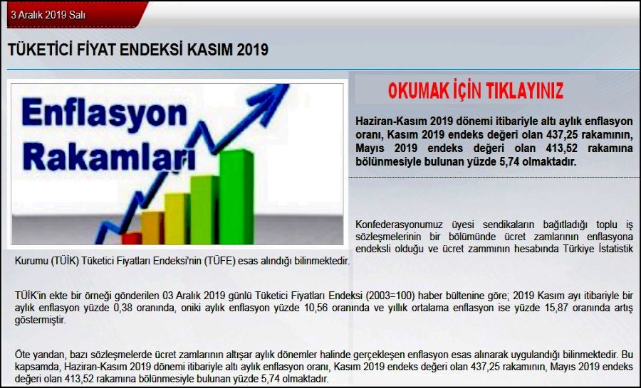 2019 KASIM ENFLASYON ORANI