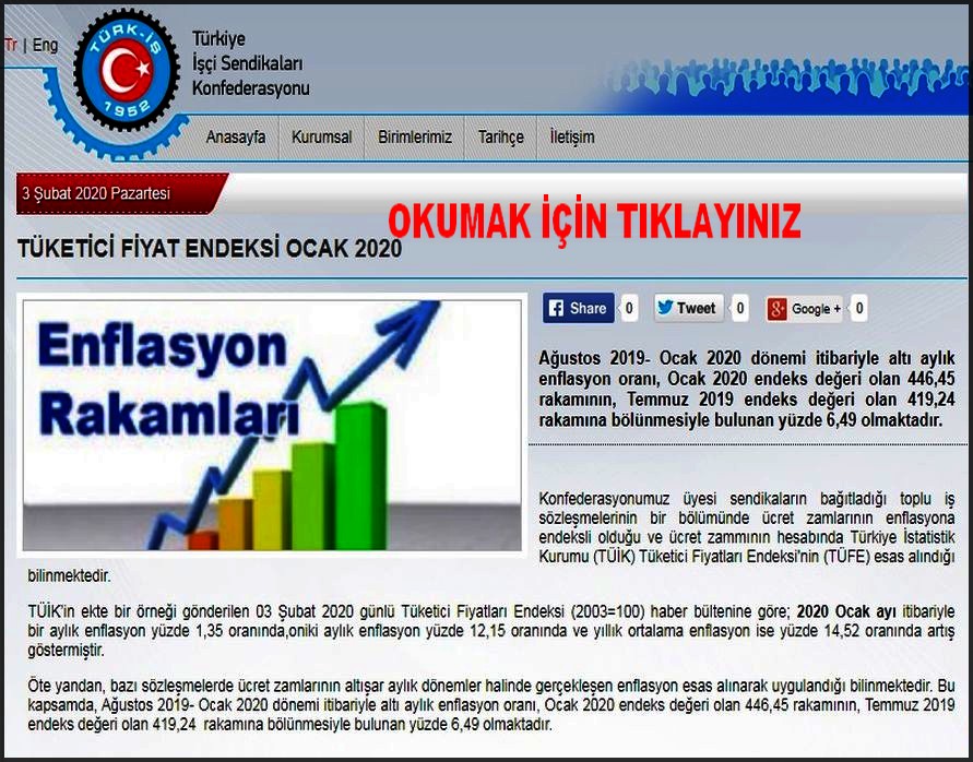 ŞUBAT 2020 ENFLASYON ORANI